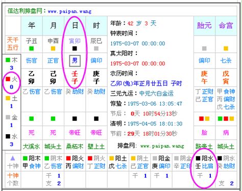 怎么算五行属什么|生辰八字查詢，生辰八字五行查詢，五行屬性查詢